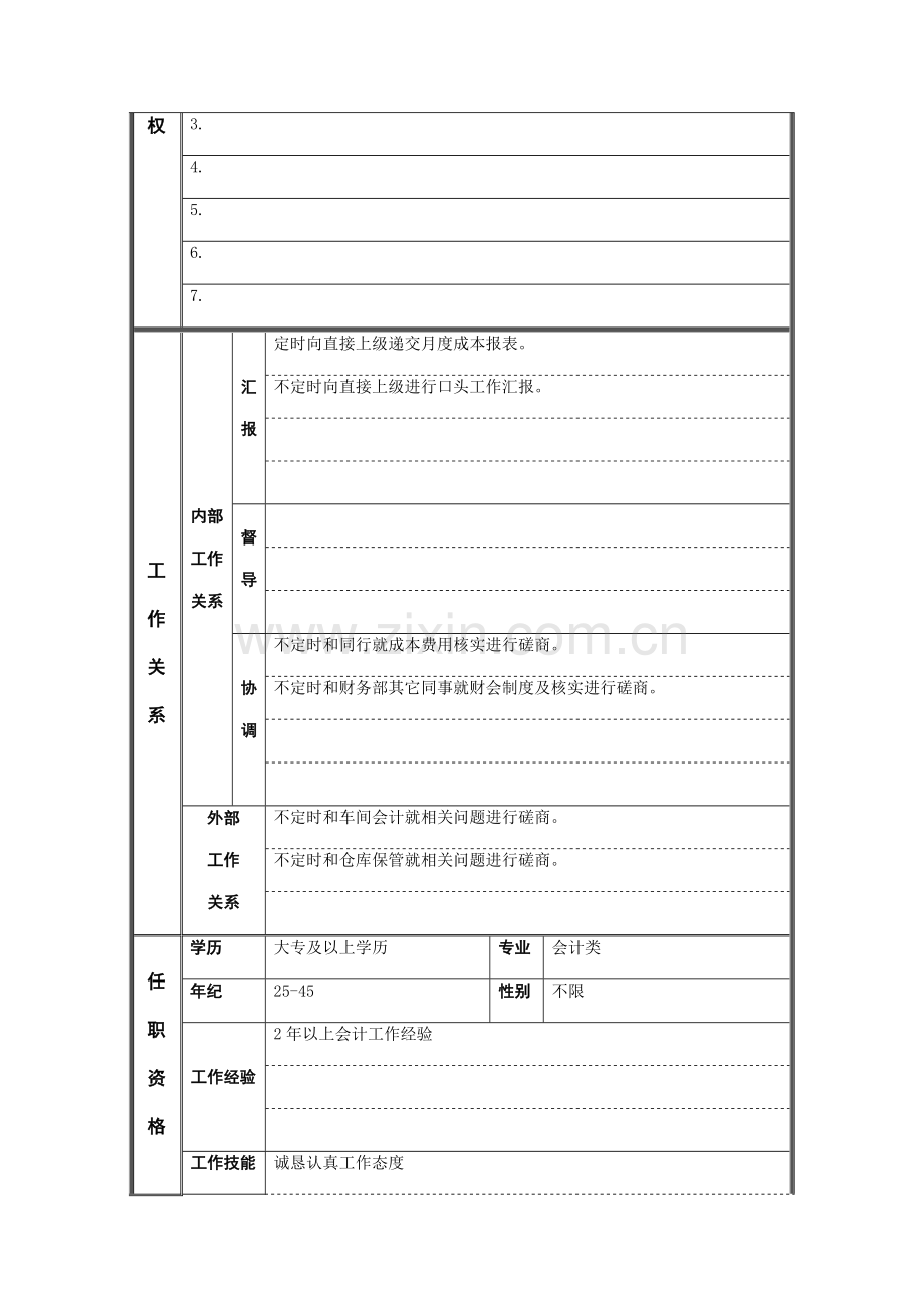 江动股份-成本会计职位说明书样本.doc_第2页