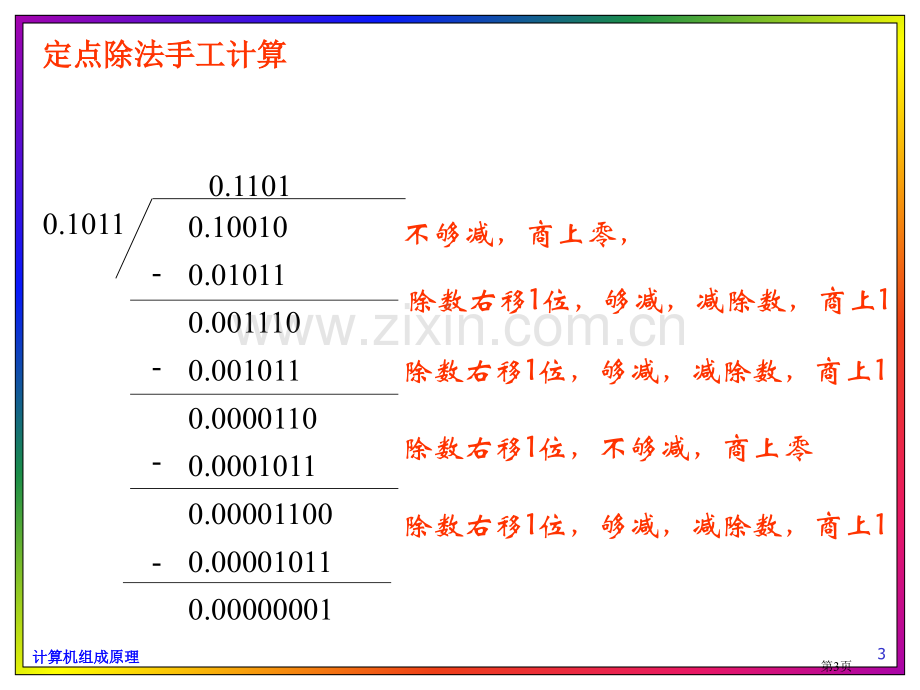 并行除法运算市公开课一等奖百校联赛获奖课件.pptx_第3页