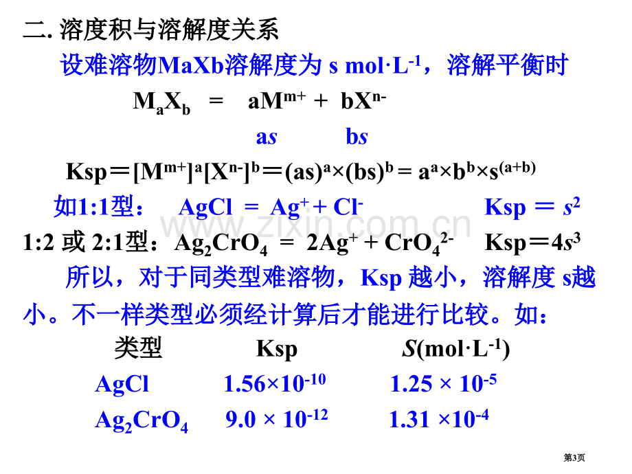 内蒙古民族大学无机化学吉大武大版沉淀溶解平衡市公开课一等奖百校联赛特等奖课件.pptx_第3页