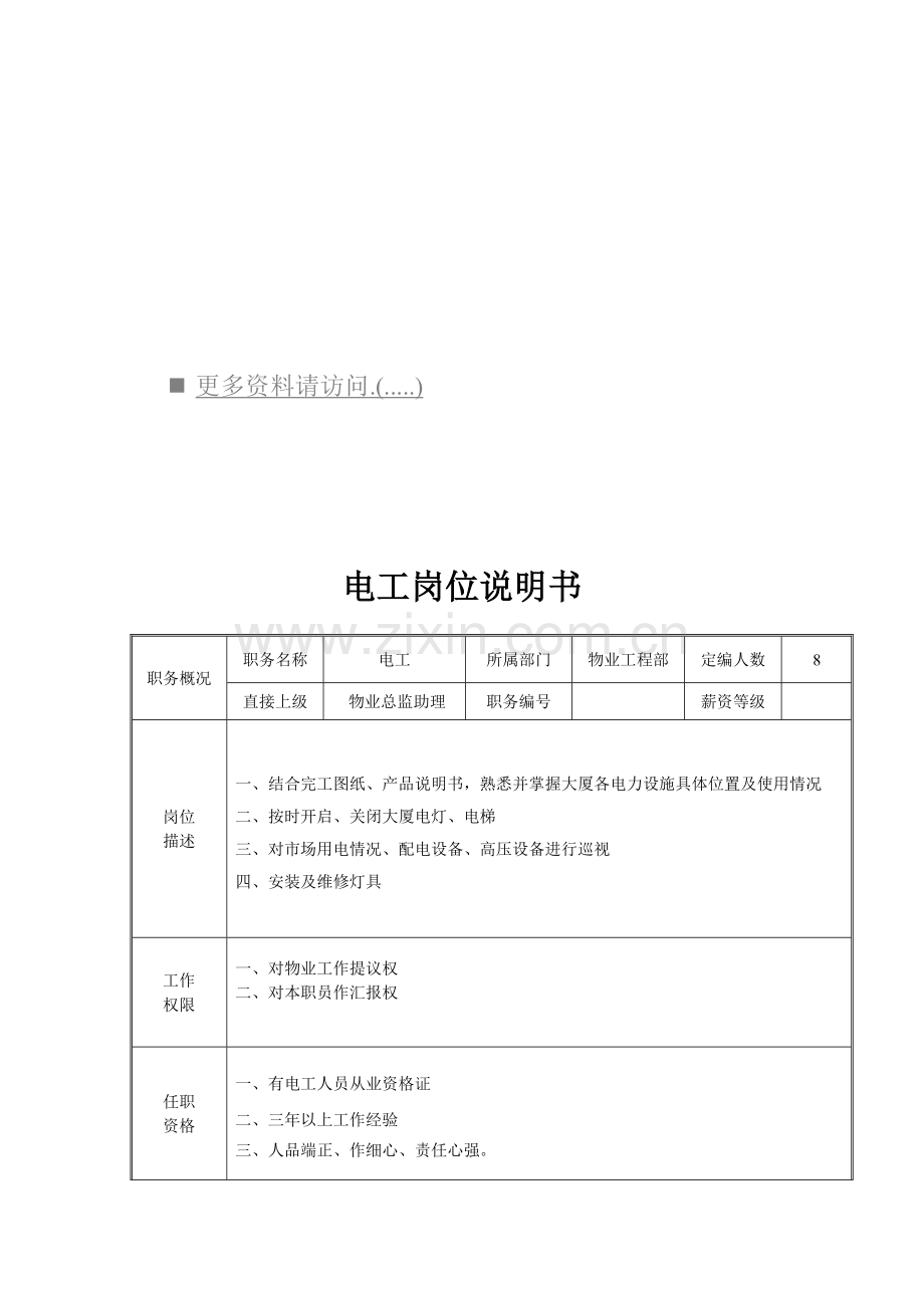 电工岗位职责说明书样本.doc_第1页