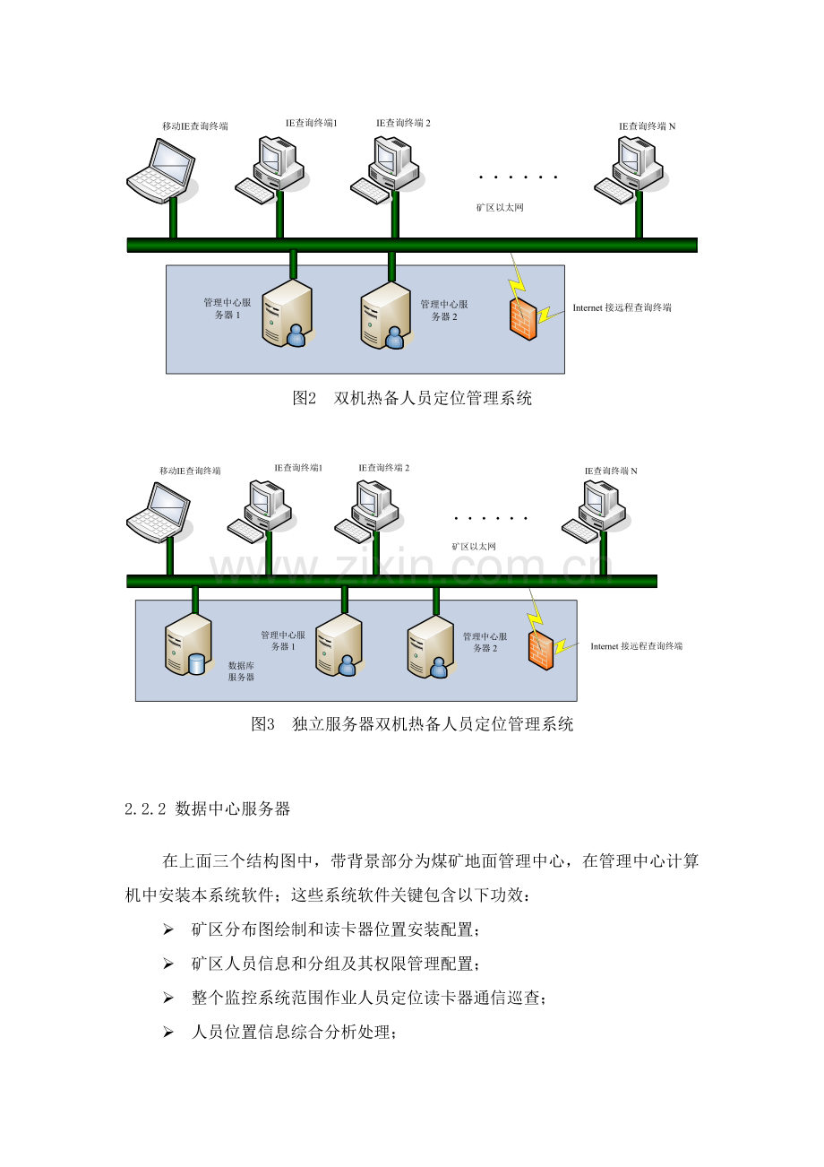 煤矿井下作业人员跟踪定位管理系统设计方案样本.doc_第3页