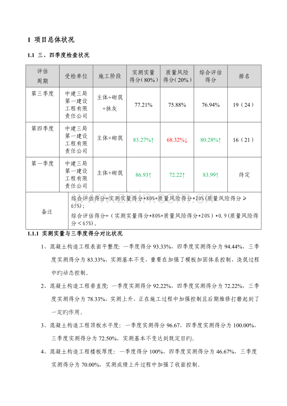 二季度第三方检查提升专题方案.docx_第3页