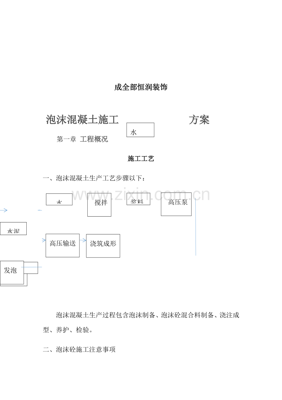 泡沫混凝土综合标准施工专业方案.docx_第2页