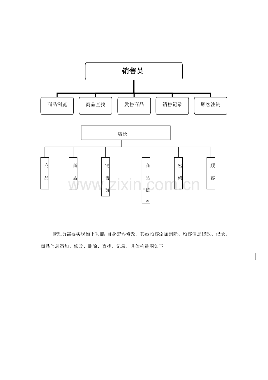 C语言程设计服装销售系统.docx_第2页