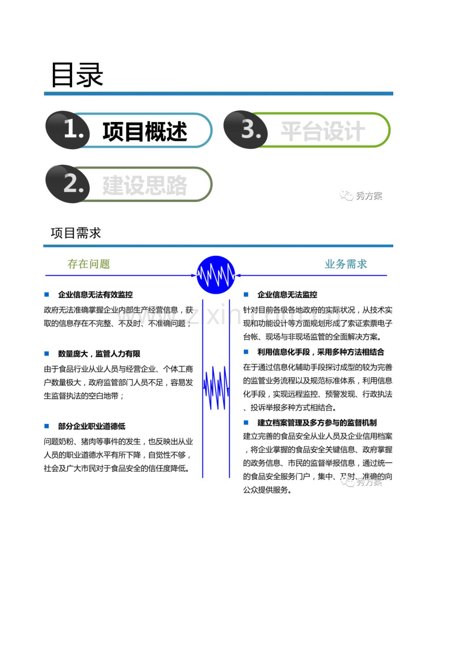 智慧食药监督管理平台建设专业方案.docx_第2页