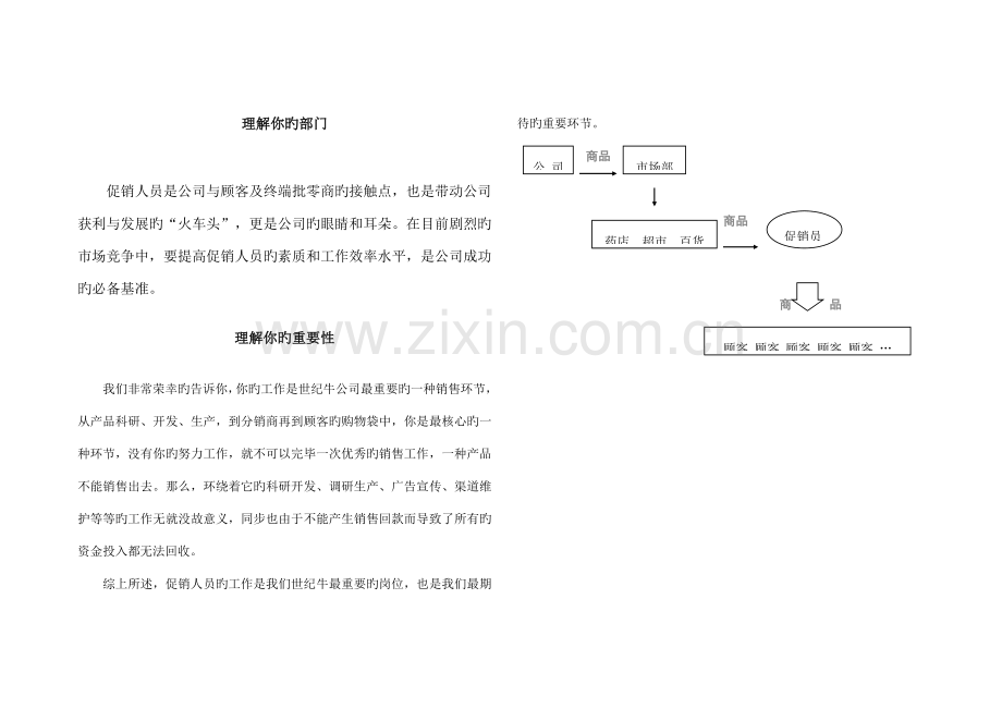 促销培训综合标准手册.docx_第1页