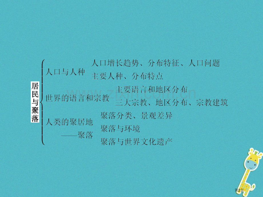 七年级地理上册第四章居民与聚落本章整合市公开课一等奖百校联赛特等奖大赛微课金奖PPT课件.pptx_第2页