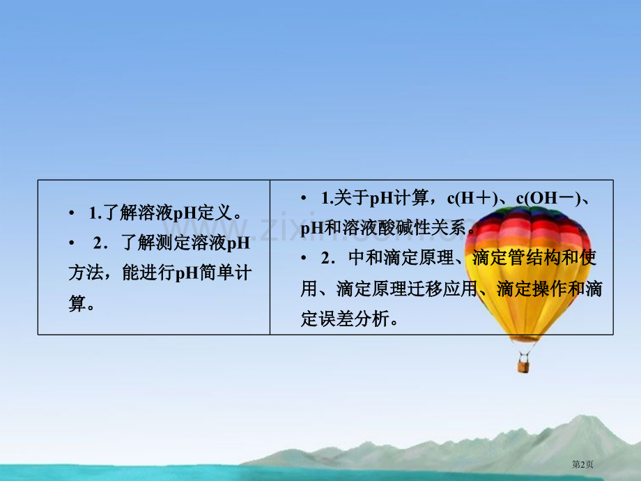 和名师对话高考化学总复习JS版溶液的酸碱性省公共课一等奖全国赛课获奖课件.pptx_第2页