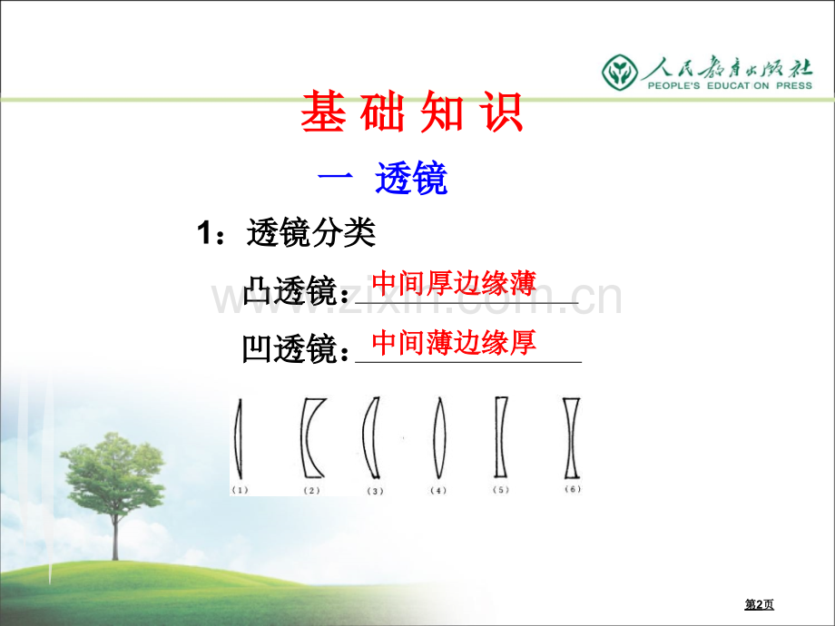 透镜及其应用ppt复习省公共课一等奖全国赛课获奖课件.pptx_第2页