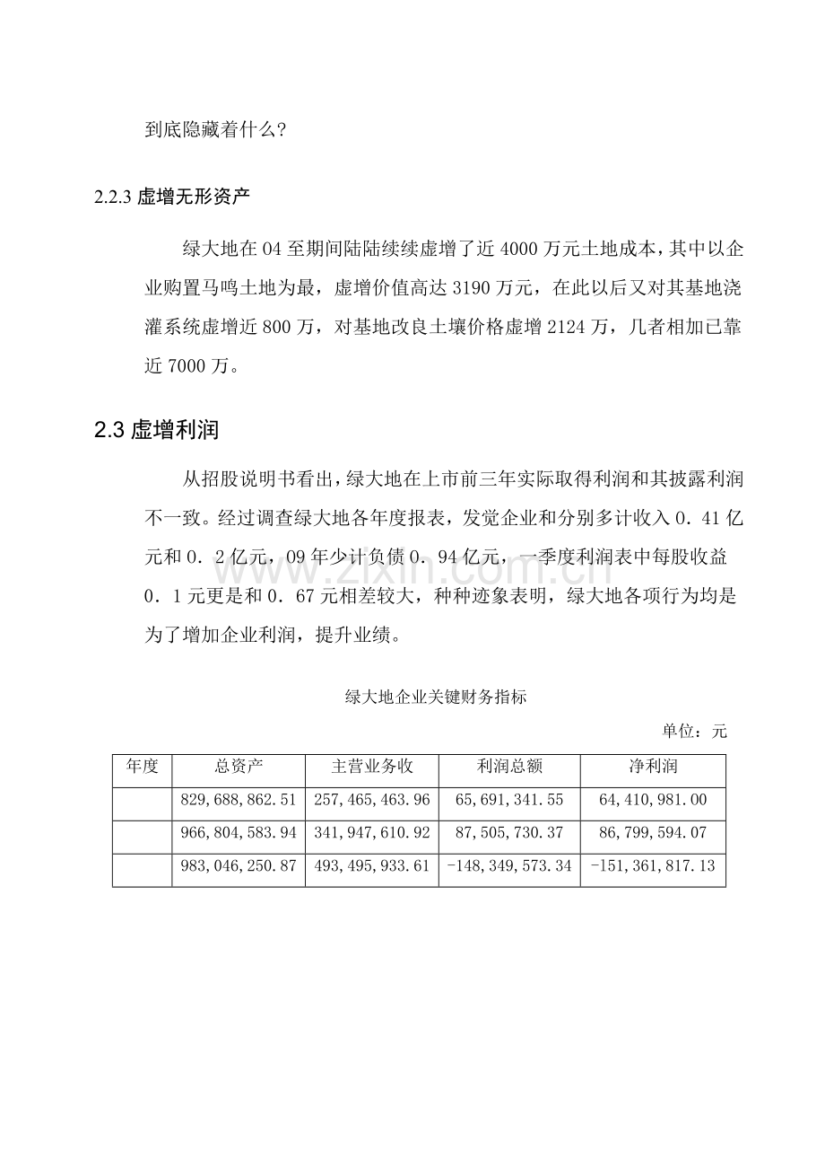 上市公司舞弊案例审计学专业课程设计.doc_第3页