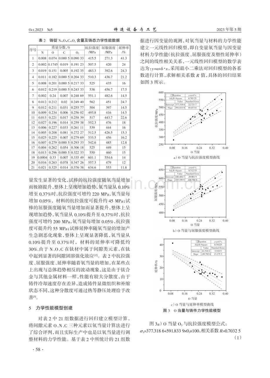 基于氧当量的纯钛铸件力学性能模型研究.pdf_第3页