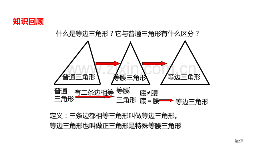 等边三角形轴对称说课稿省公开课一等奖新名师比赛一等奖课件.pptx_第2页