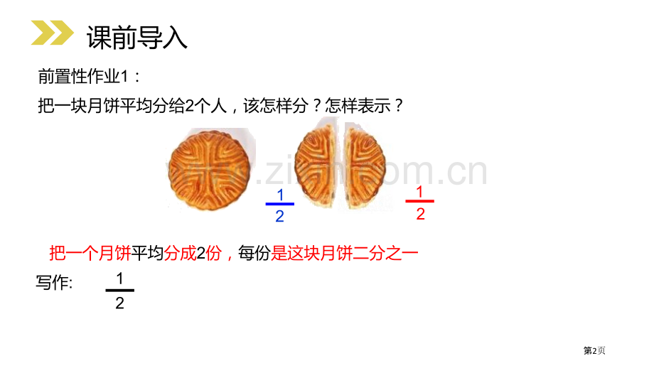 认识几分之一课件省公开课一等奖新名师优质课比赛一等奖课件.pptx_第2页