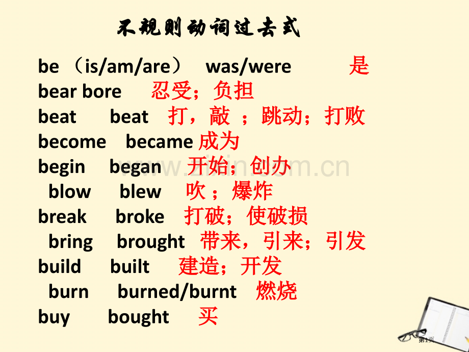 不规则动词的过去式汉语意思市公开课一等奖百校联赛获奖课件.pptx_第1页