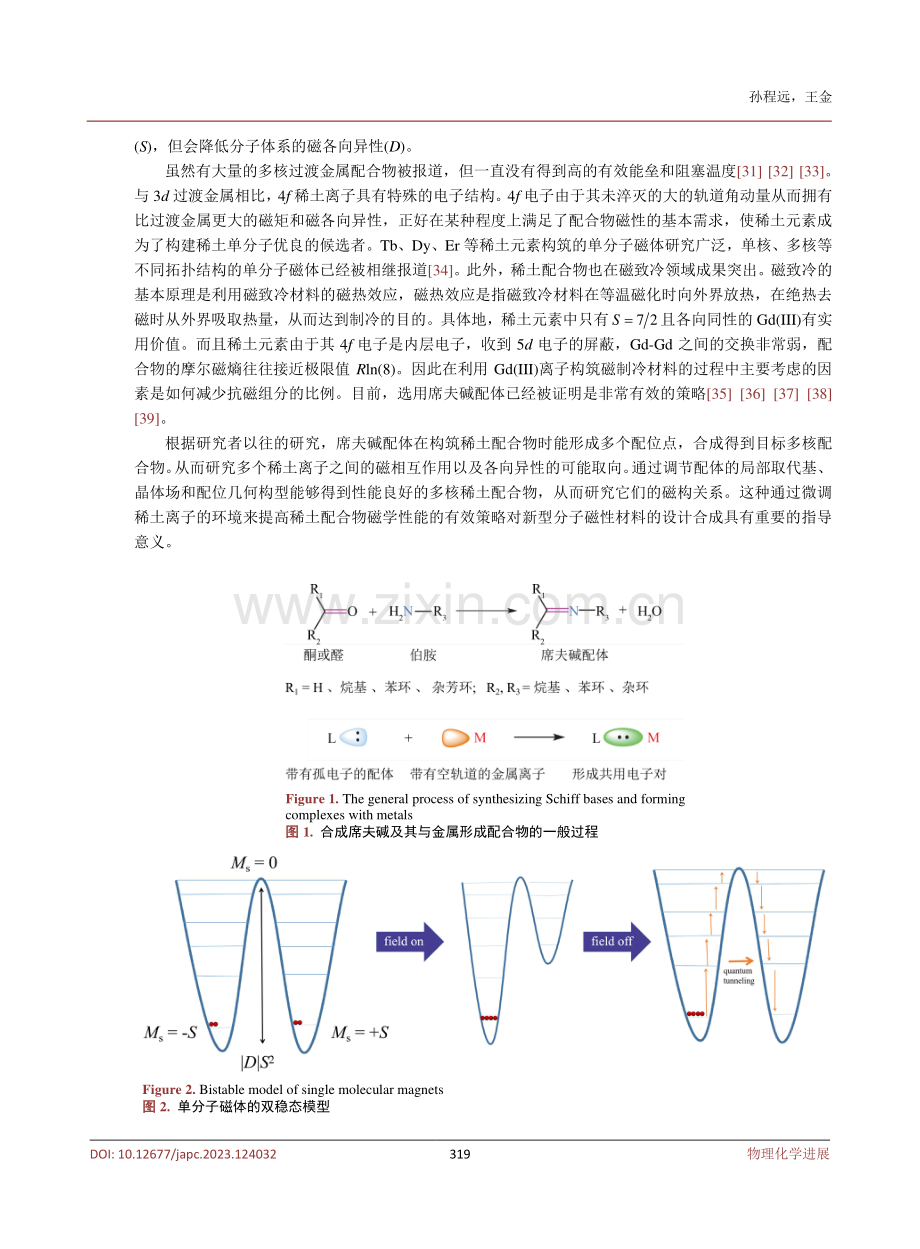 基于席夫碱配体的多核稀土配合物的研究进展.pdf_第3页