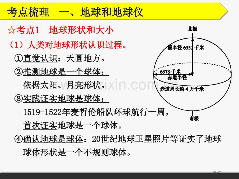 地理·地球和地图省公共课一等奖全国赛课获奖课件.pptx_第2页