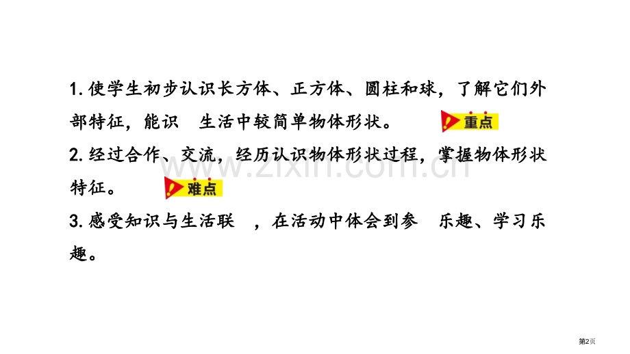 认识立体图形认识图形课件省公开课一等奖新名师优质课比赛一等奖课件.pptx_第2页