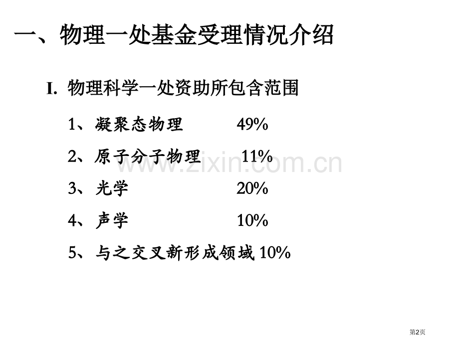 物理科学一处张守着一物理一处基金受理情况介绍二市公开课一等奖百校联赛特等奖课件.pptx_第2页