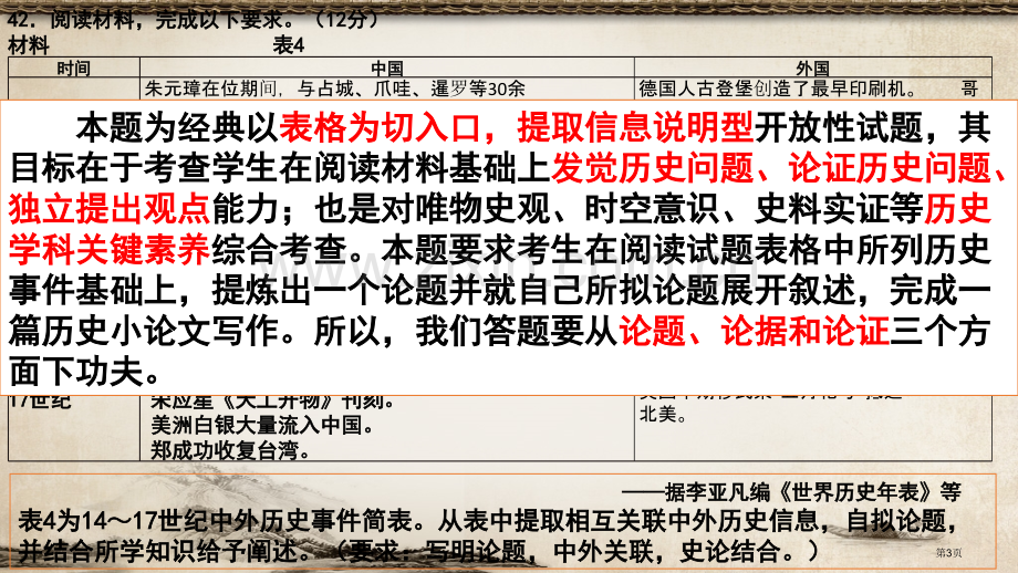 新课标全国Ⅰ卷文综历史试题省公共课一等奖全国赛课获奖课件.pptx_第3页