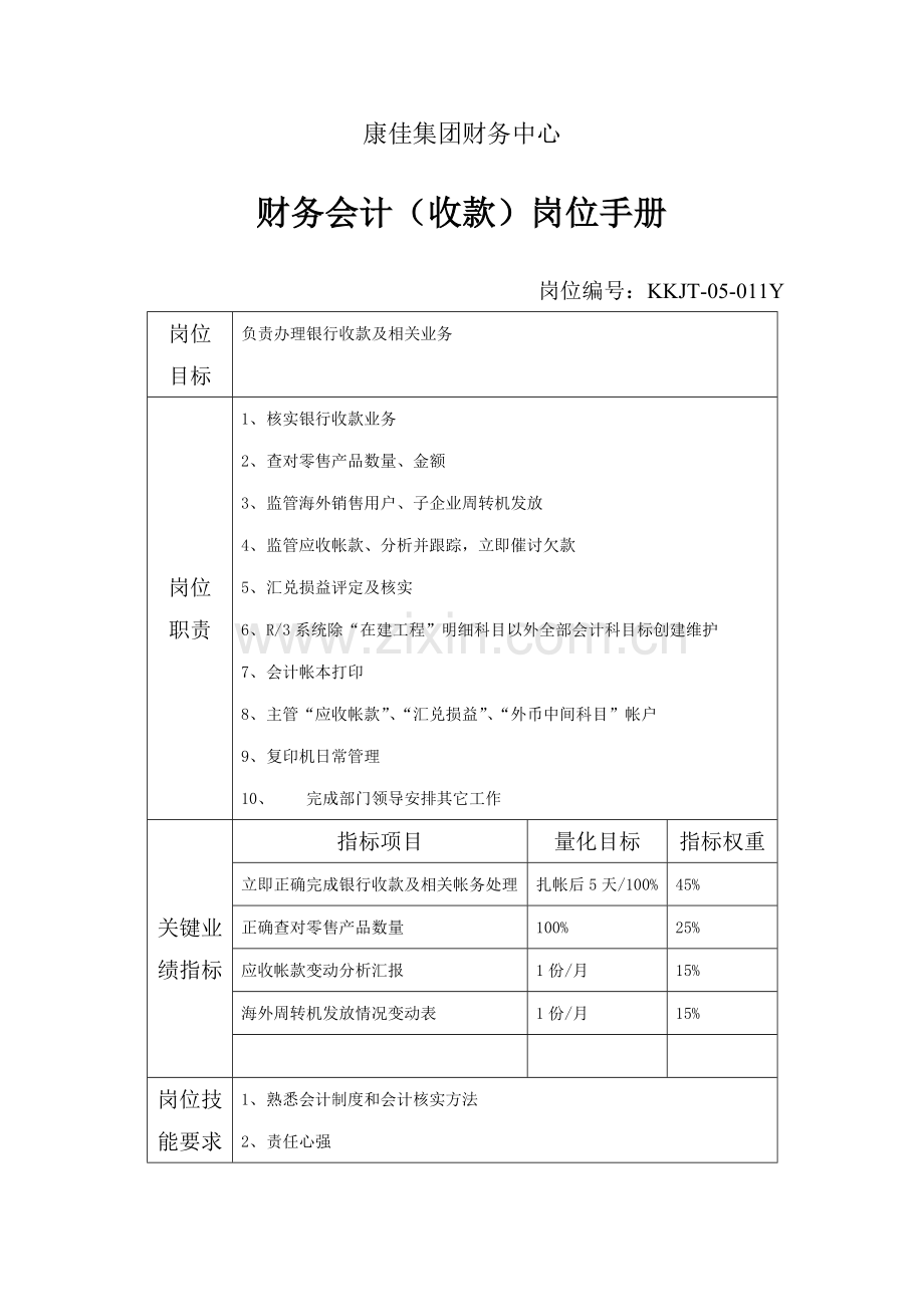 财务中心财务会计(收款)岗位手册表模板.doc_第1页