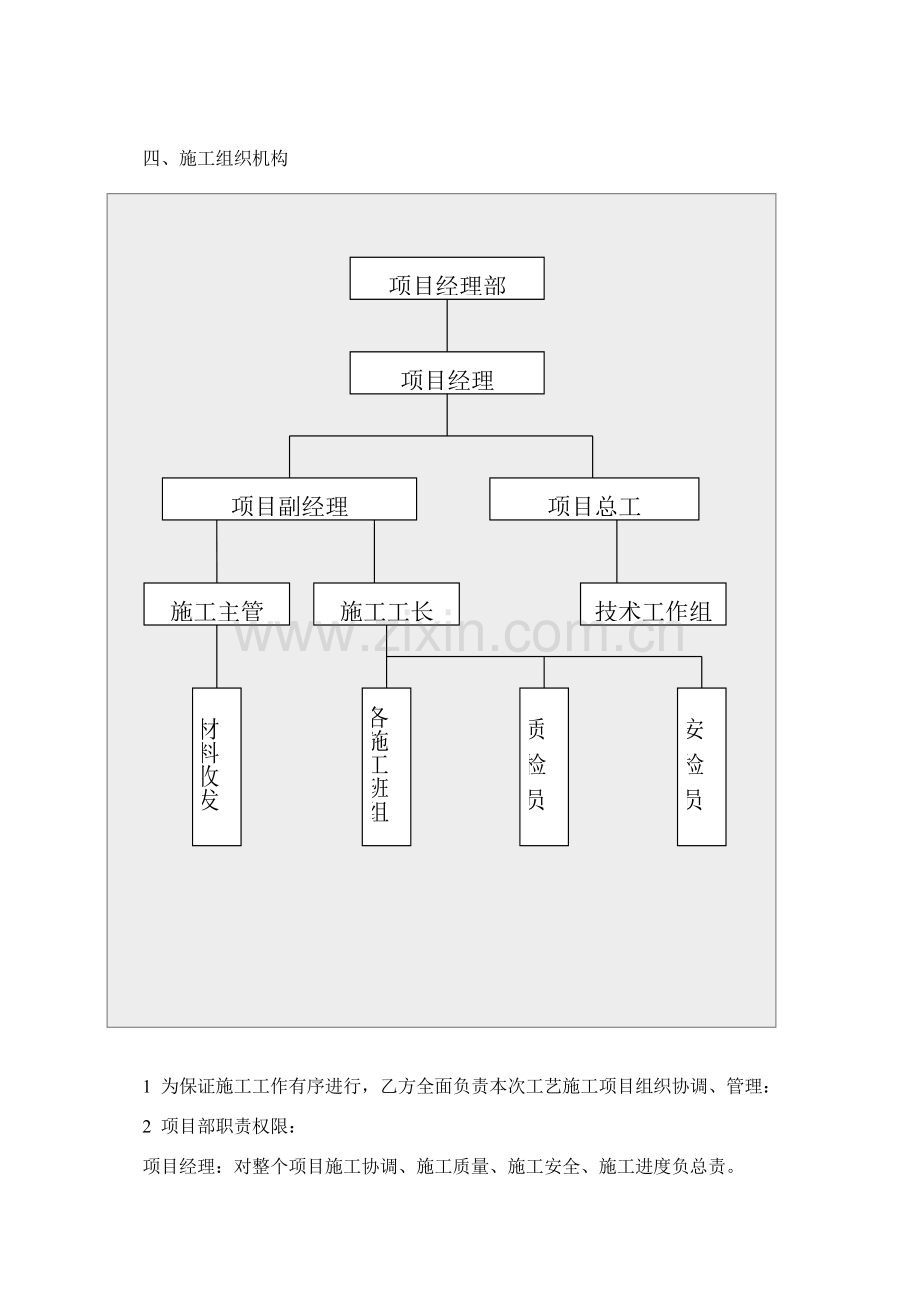 工业固体废物处置中心焚烧耐火材料综合项目施工专项方案.doc_第2页