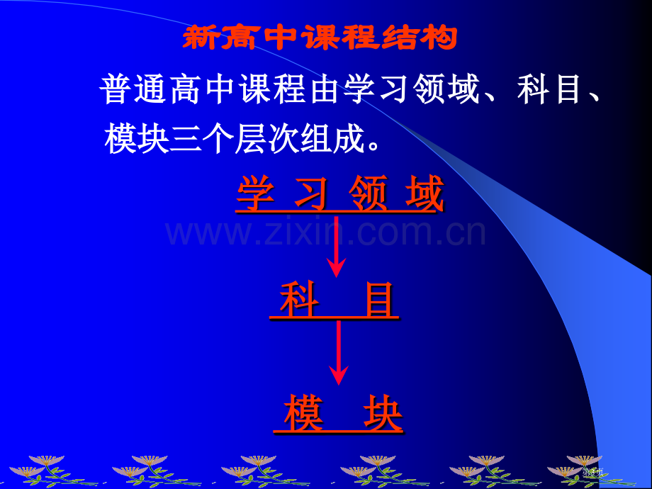 牛津高中英语高二教材设计理念市公开课一等奖百校联赛特等奖课件.pptx_第3页