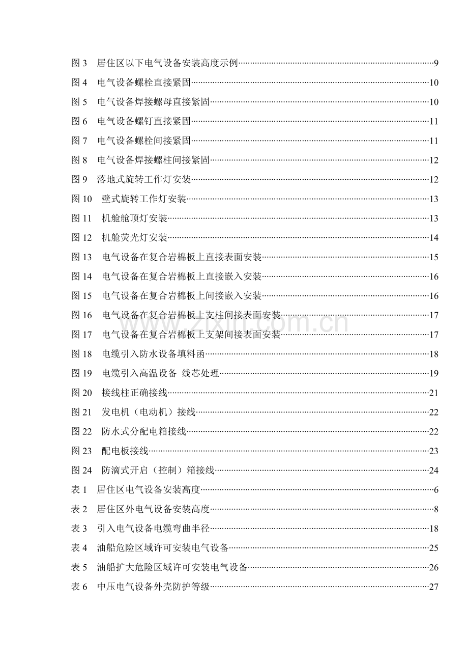 船舶电气设备安装工艺规范培训资料模板.doc_第3页