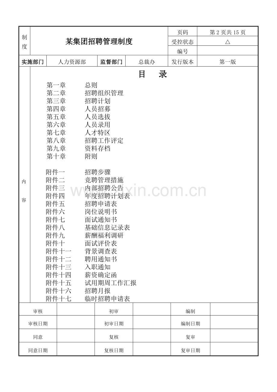 知名集团招聘管理核心制度模版全面综合规范.docx_第3页