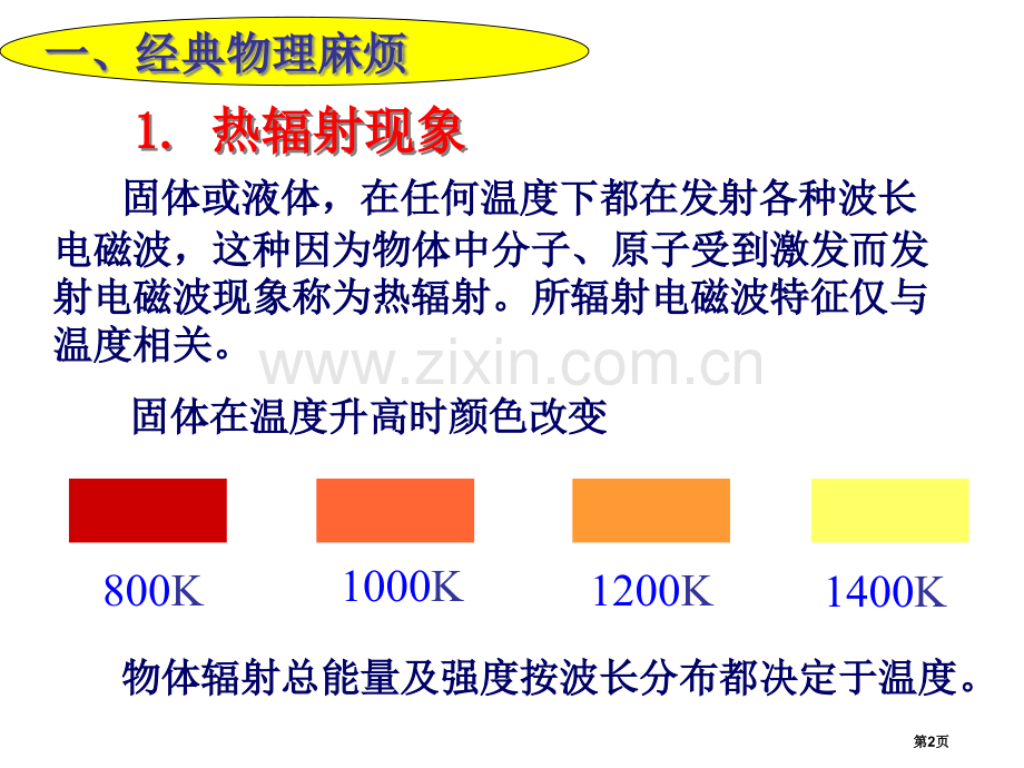 能量量子化物理学的新纪元PPT省公共课一等奖全国赛课获奖课件.pptx_第2页