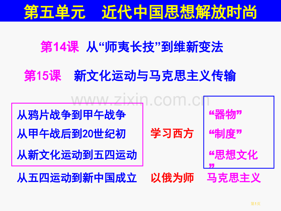 一轮复习近代中国的思想解放潮流市公开课一等奖百校联赛获奖课件.pptx_第1页