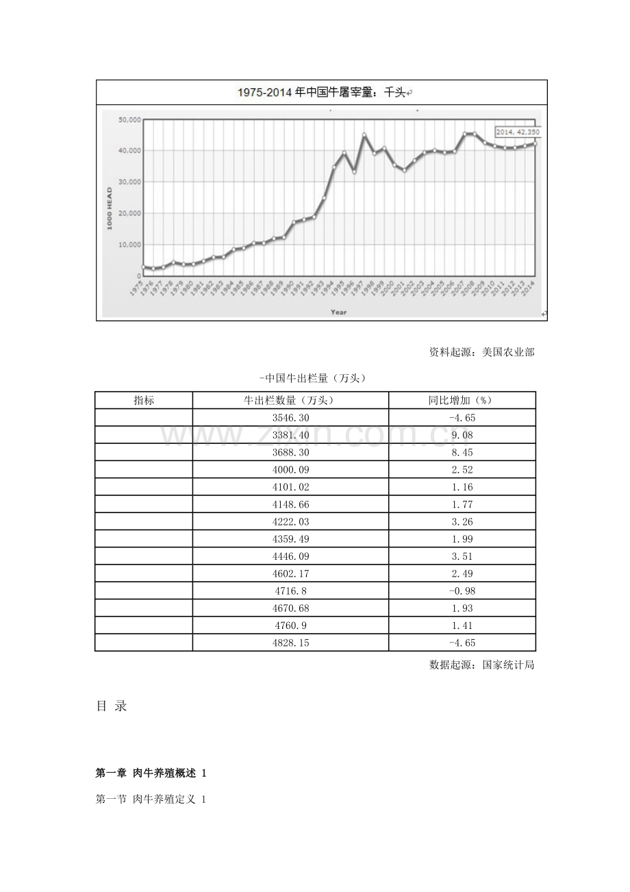 中国肉牛养殖市场竞争力分析及投资前景研究应用报告.doc_第2页