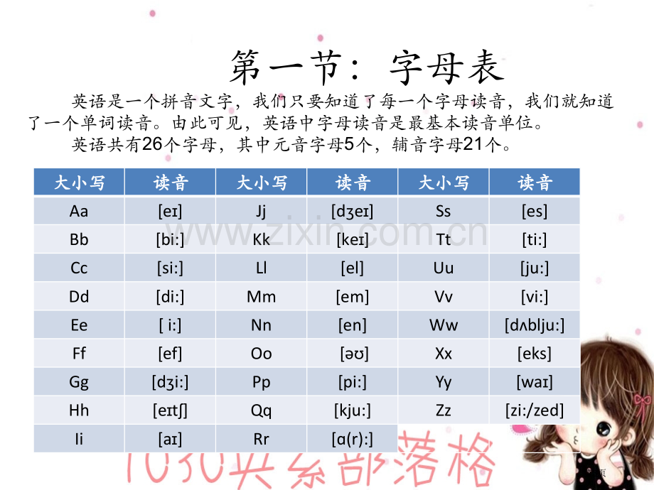 英语国际音标表新省公共课一等奖全国赛课获奖课件.pptx_第3页