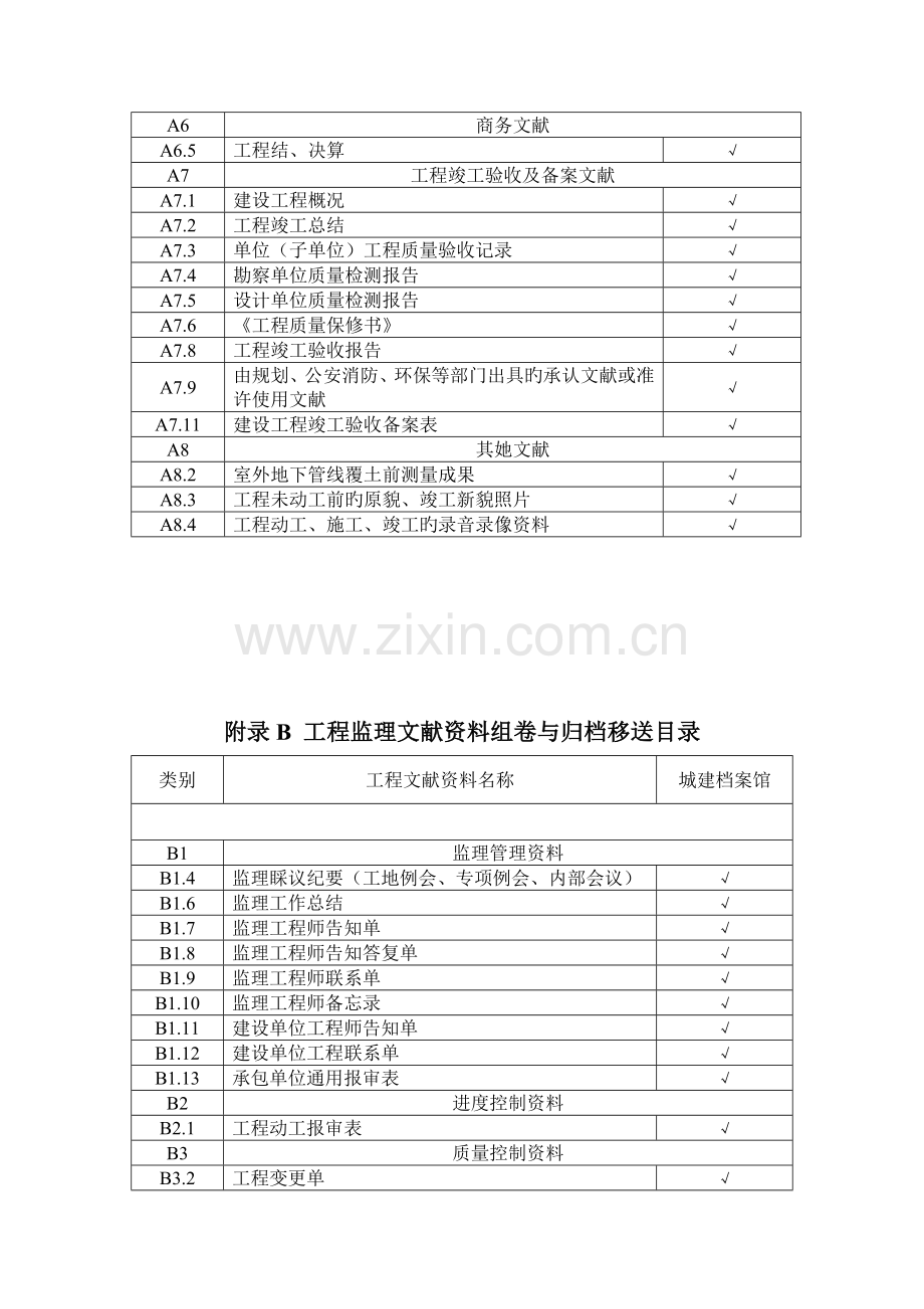 房屋优质建筑和市政基础设施关键工程档案资料管理基础规范.docx_第2页