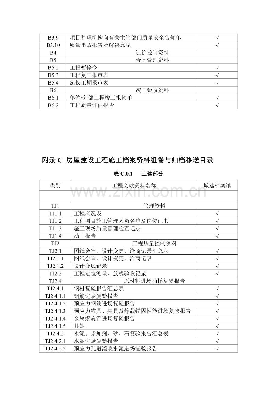 房屋优质建筑和市政基础设施关键工程档案资料管理基础规范.docx_第3页