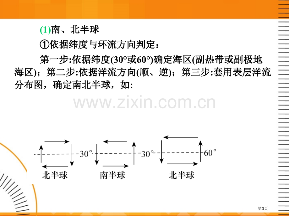 山西省届高考地理复习大规模的海水运动新人教版必修省公共课一等奖全国赛课获奖课件.pptx_第3页