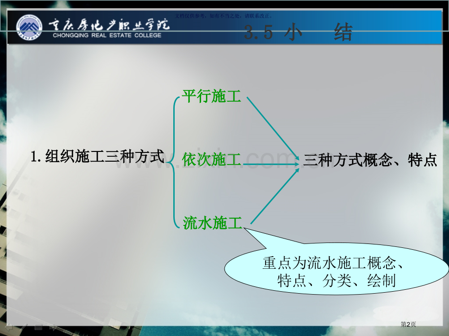 流水施工和网络计划练习题市公开课一等奖百校联赛获奖课件.pptx_第2页