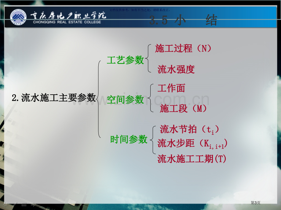 流水施工和网络计划练习题市公开课一等奖百校联赛获奖课件.pptx_第3页