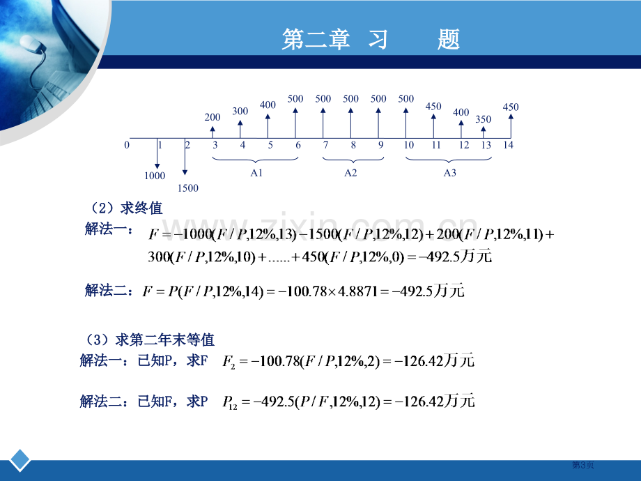 工程经济学课后习题答案至市公开课一等奖百校联赛获奖课件.pptx_第3页