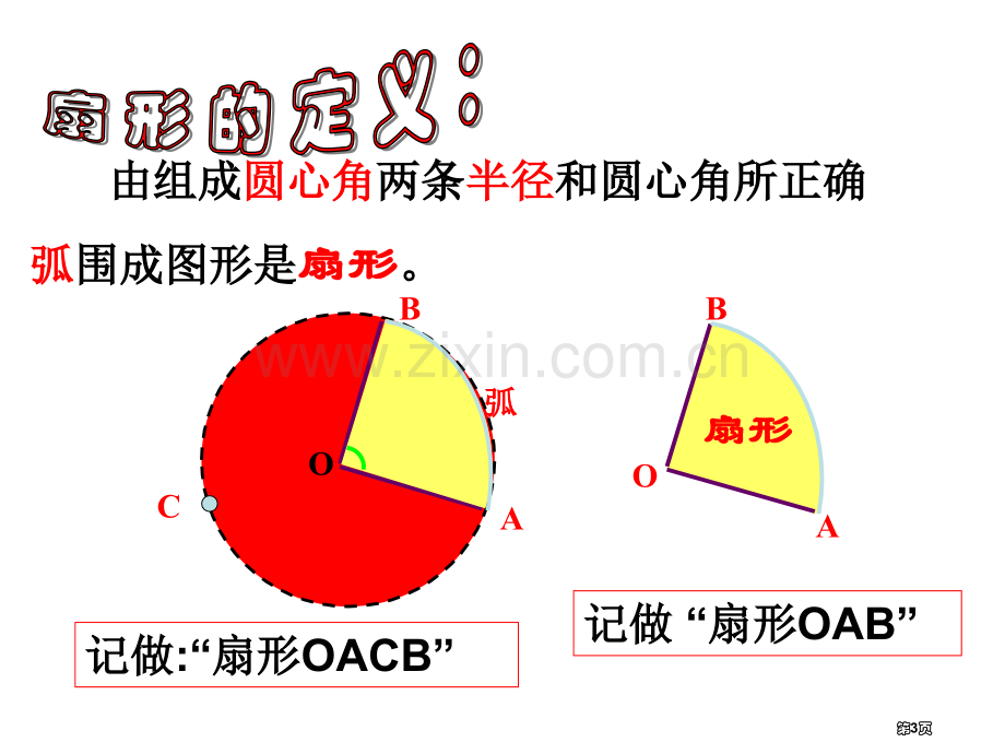 弧长和扇形的面积PPT课件市公开课一等奖百校联赛获奖课件.pptx_第3页