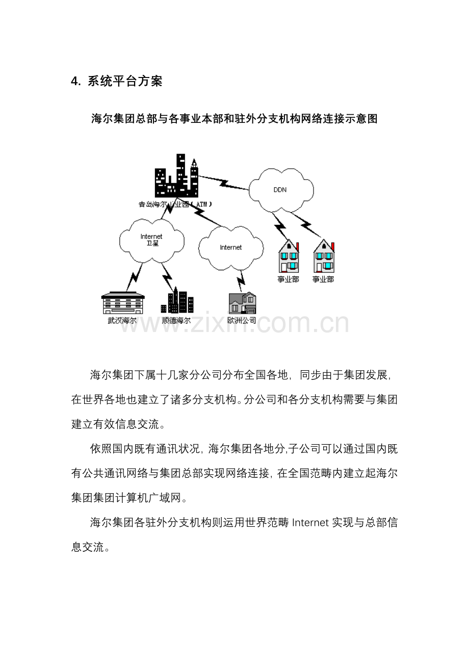 海尔集团网络专项方案.doc_第1页