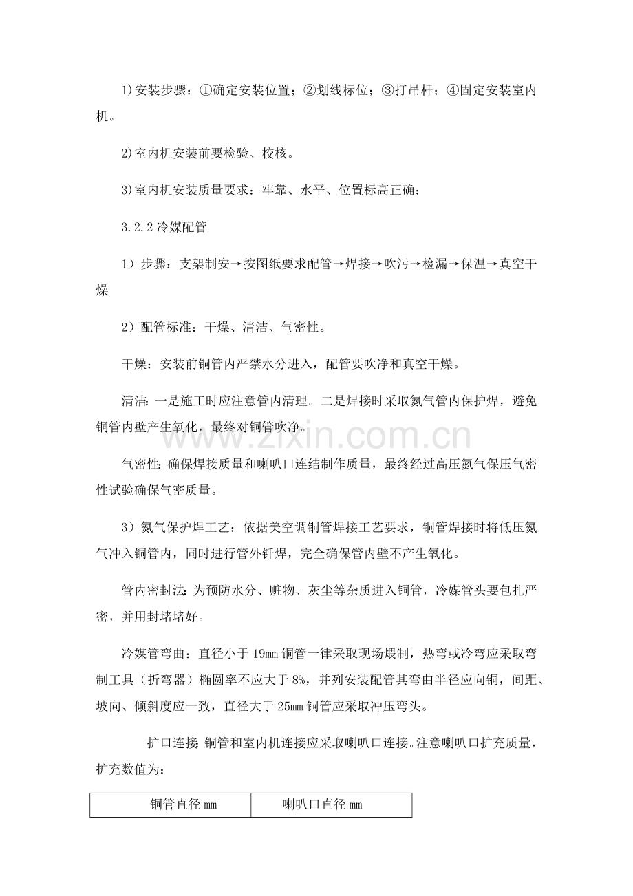 多联机加新风系统综合标准施工专业方案.docx_第2页