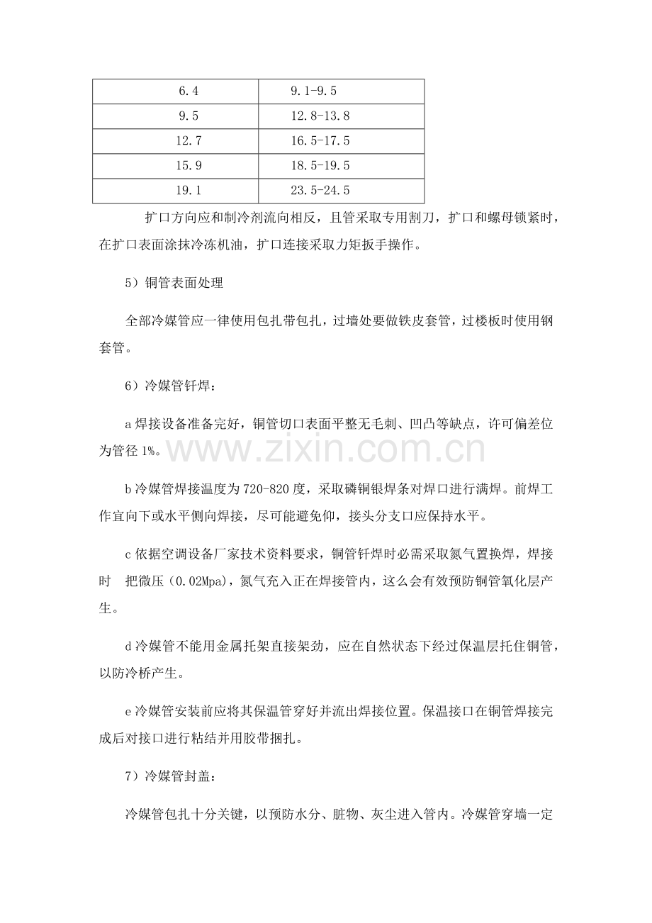 多联机加新风系统综合标准施工专业方案.docx_第3页