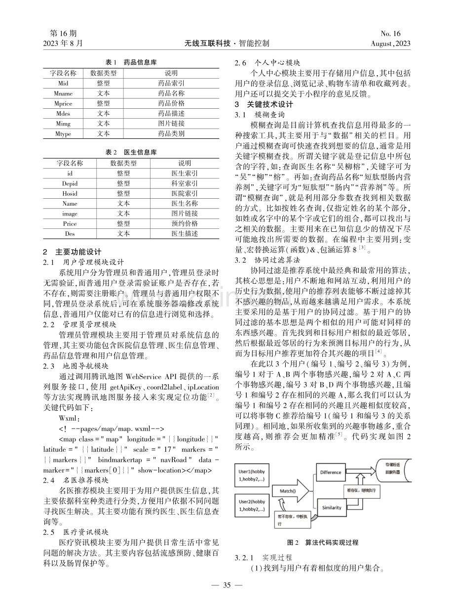 基于用户协同过滤算法的智慧健康管理系统设计与实现.pdf_第2页