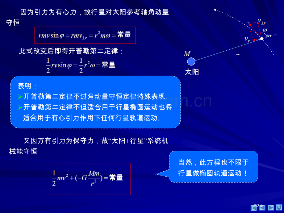 物理奥赛力学万有引力与天体运动省公共课一等奖全国赛课获奖课件.pptx_第3页