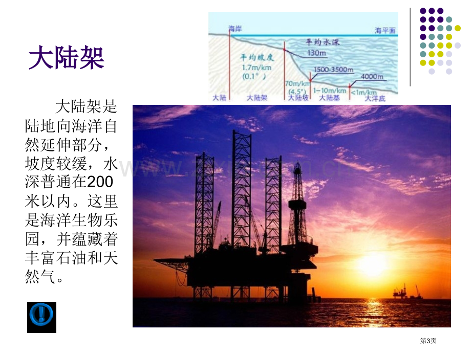 世界的海洋课件省公开课一等奖新名师优质课比赛一等奖课件.pptx_第3页