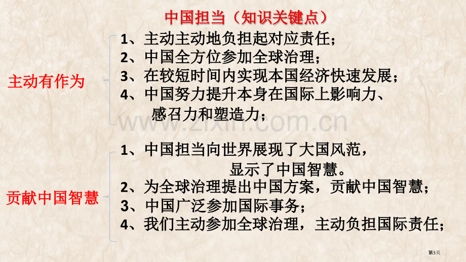 中国担当优秀课件省公开课一等奖新名师优质课比赛一等奖课件.pptx_第3页