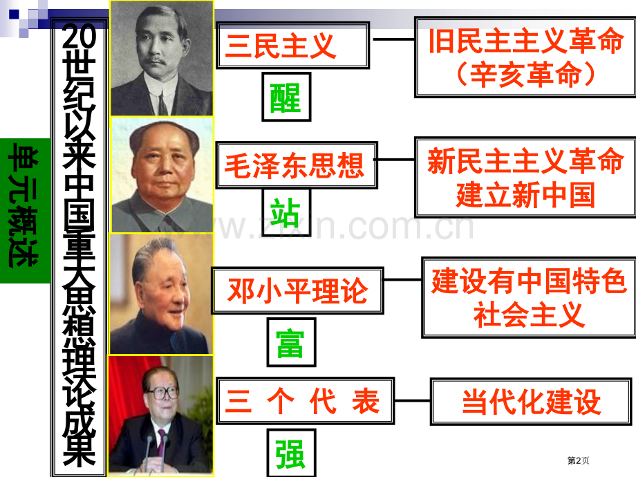 历史高效课堂示范课市公开课一等奖百校联赛特等奖课件.pptx_第2页