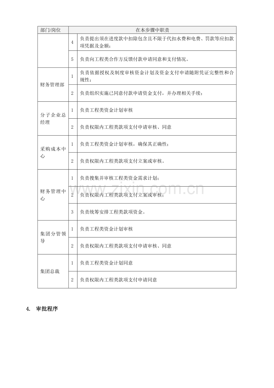 综合重点工程款项支付管理综合流程.doc_第3页