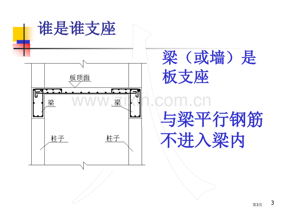 钢筋知识点串讲省公共课一等奖全国赛课获奖课件.pptx_第3页