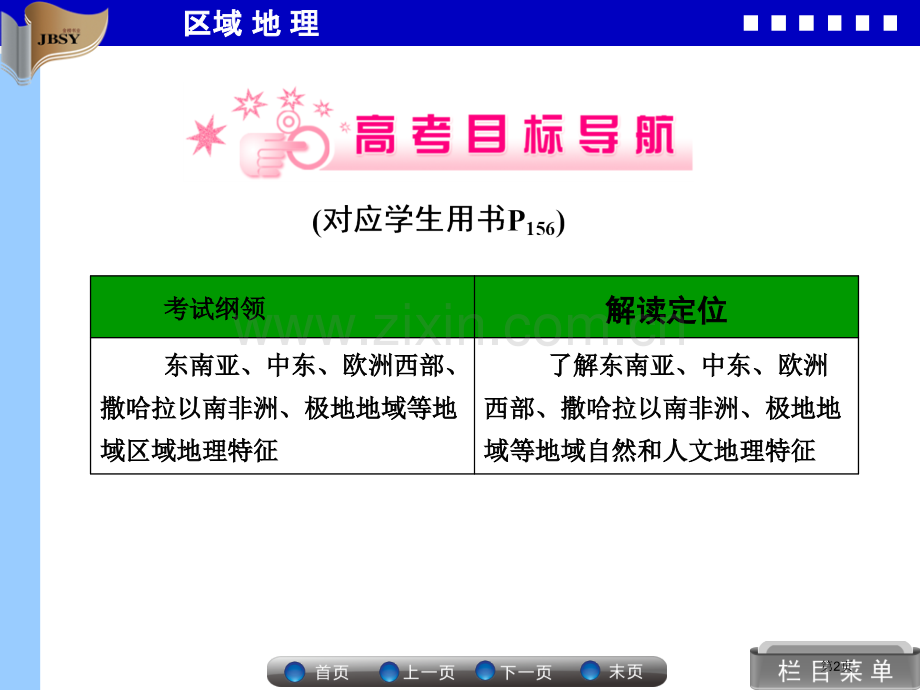 区域地理世界地理分区一五个地区省公共课一等奖全国赛课获奖课件.pptx_第2页